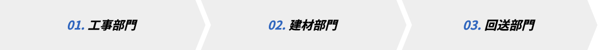 01.工事部門　02.建材部門　03.回送部門